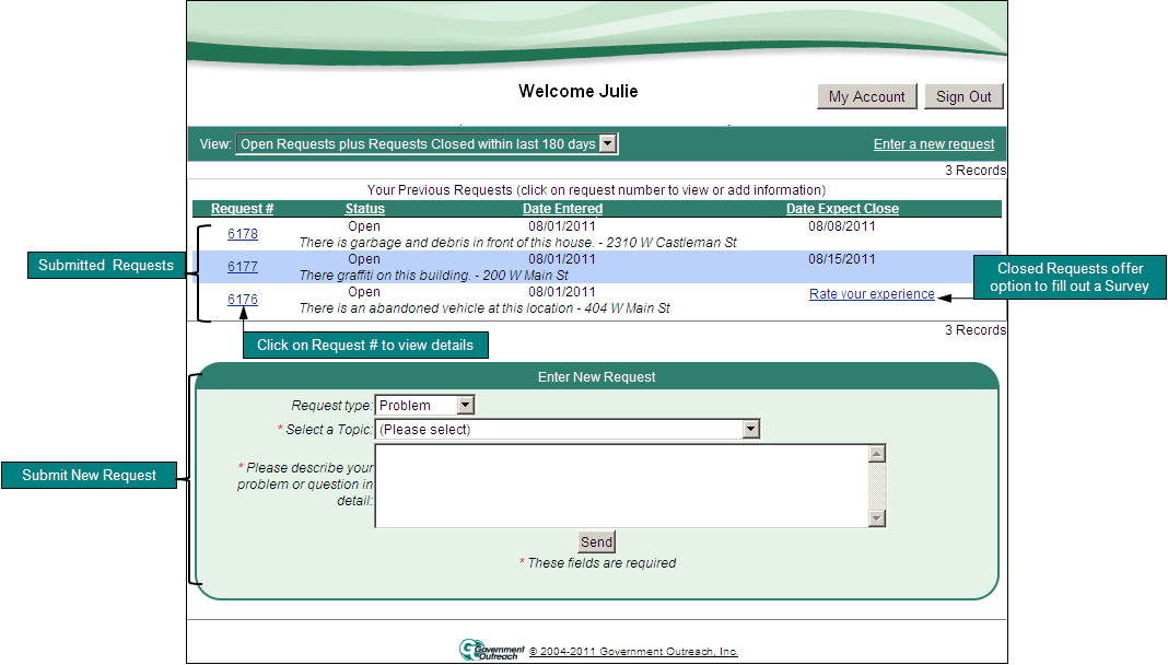 citizen bank business account